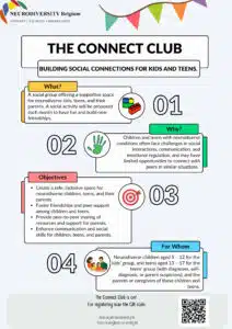 The Connect Club for Parents, Kids and Teens